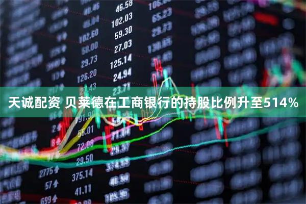 天诚配资 贝莱德在工商银行的持股比例升至514%